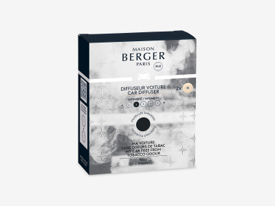 Сменные блоки 2шт для автодиффузора-клипсы Против запаха табака